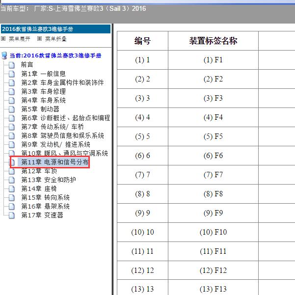 2016年上海雪佛兰-赛欧3 保险说明