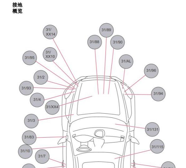 2014年沃尔沃XC60接地点位置和保险电路图