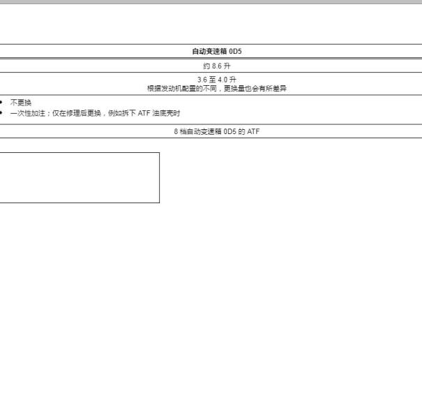 2017年奥迪Q7 变速箱油资料