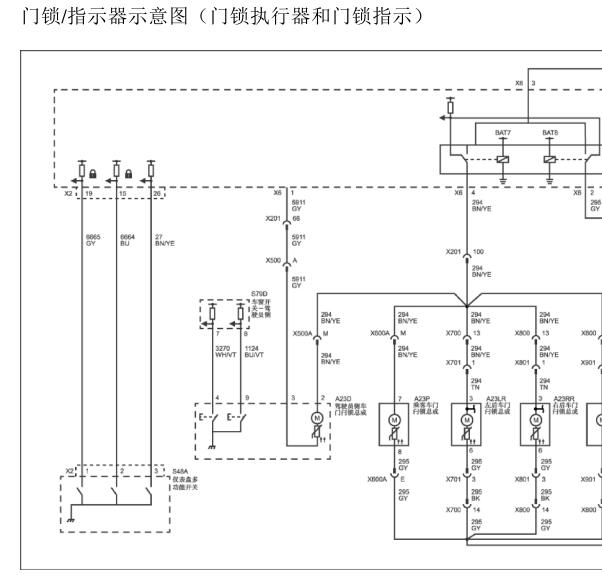 2011年别克GL8门锁电路图