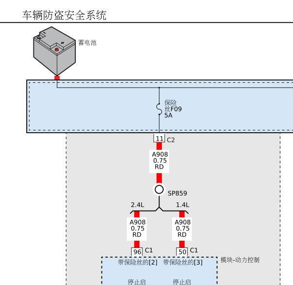 2017年吉普指南者防盗电路图