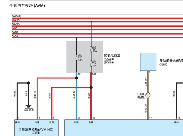2021年捷途X70 PLUS 全景影像电路图