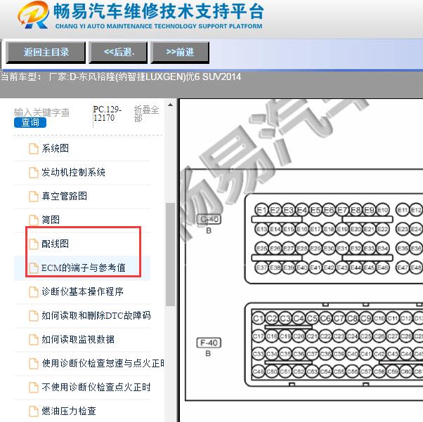 2014年纳智捷优6 SUV发动机电脑针脚资料