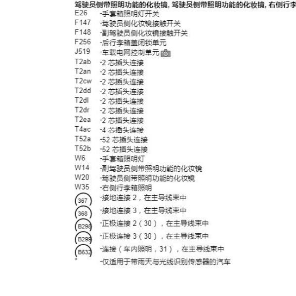 2011年大众帕萨特顶灯电路图