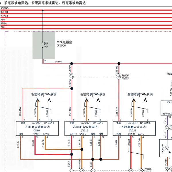 2023年奇瑞瑞虎9 毫米波雷达电路图