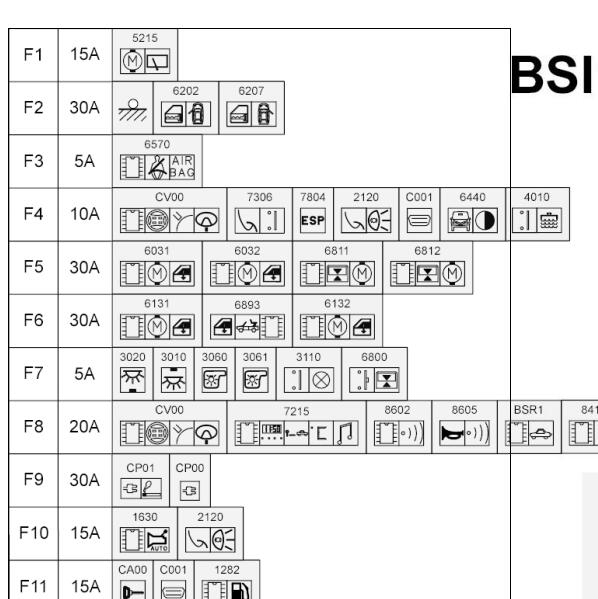 2007年标致307cc 保险资料