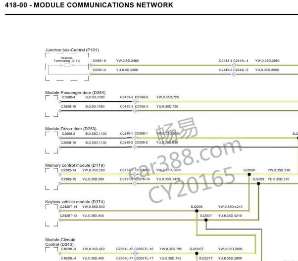 2010年路虎揽胜运动BCM和通讯电路图