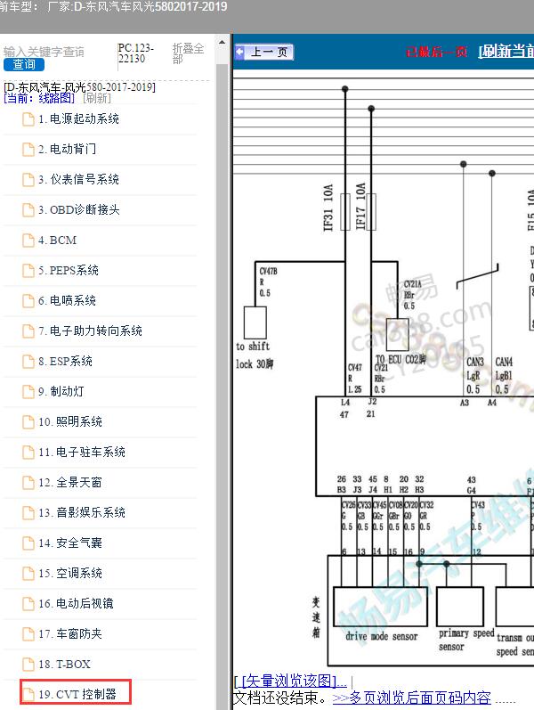 2019年风光580 CVT无级变速箱电路图