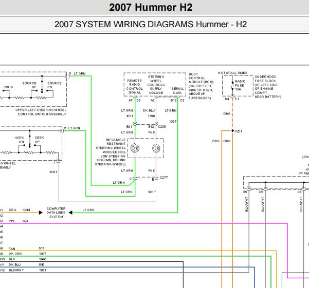 2007年悍马H2音响电路图和针脚