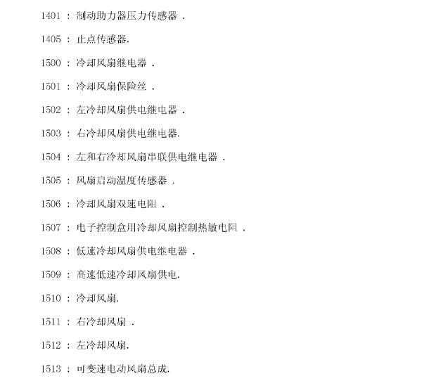 标致408代码说明