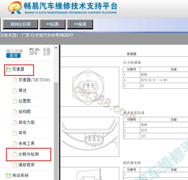 2017年哈弗H6变速箱压力传感器针脚定义