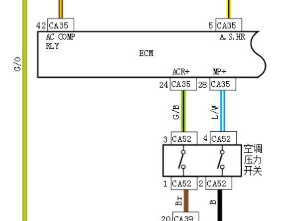 2021年吉利远景X6 空调压力传感器和发动机电脑电路图以及针脚资料