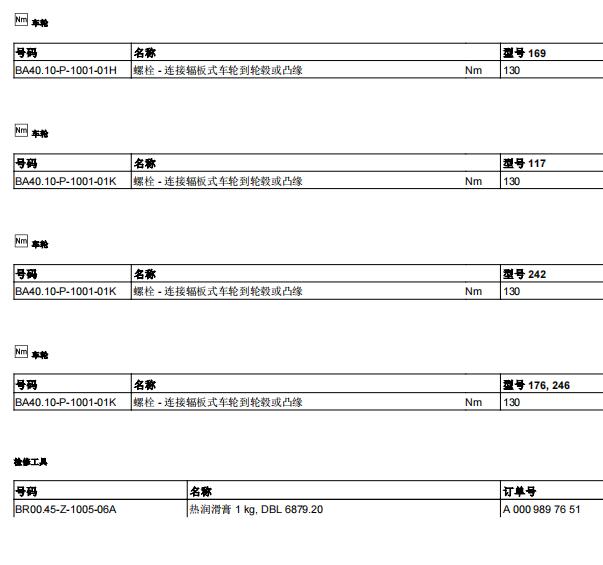2017年奔驰CLA45轮胎扭力