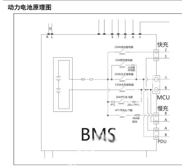 2021年开瑞海豚EV动力电池电路图