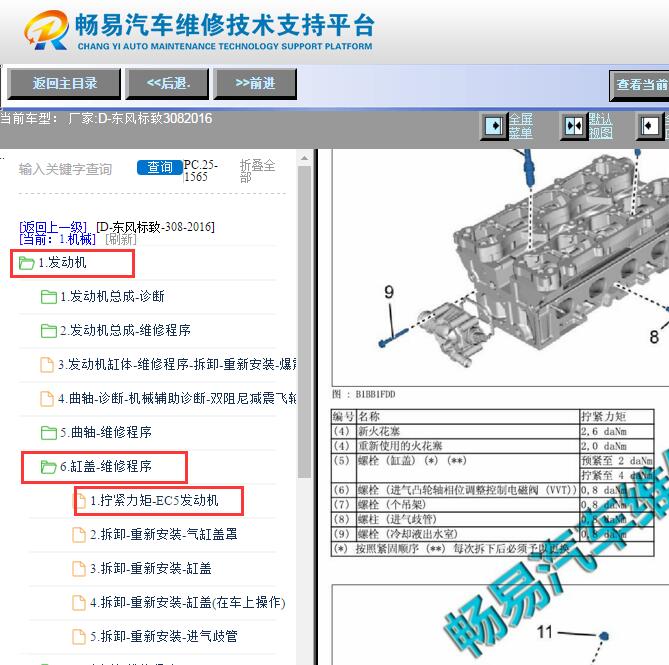 2016年标致308发动机缸盖扭矩资料