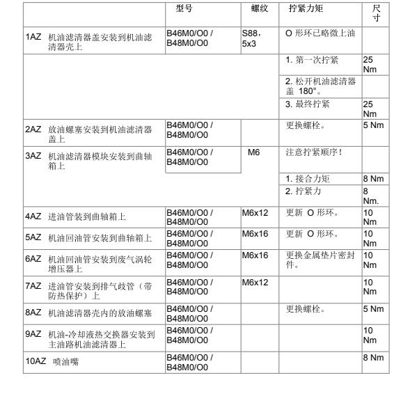 2016年宝马730LI发动机喷油嘴扭矩