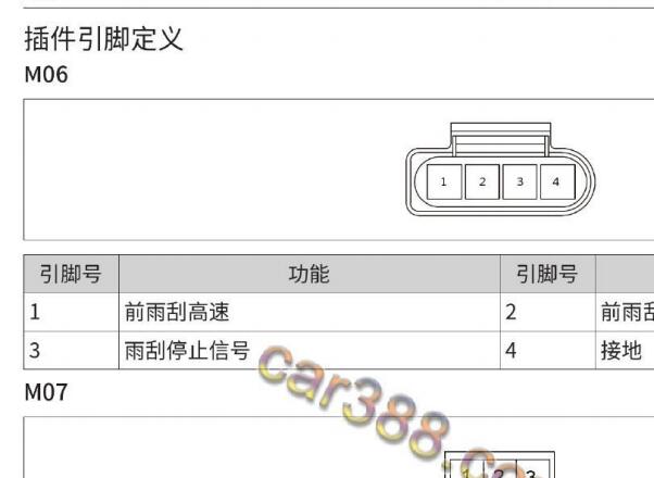 2021年哈弗H6 雨刮和尾门针脚资料和油泵电路图