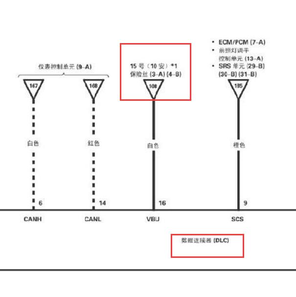 2008-2011年本田雅阁OBD电路图电路图