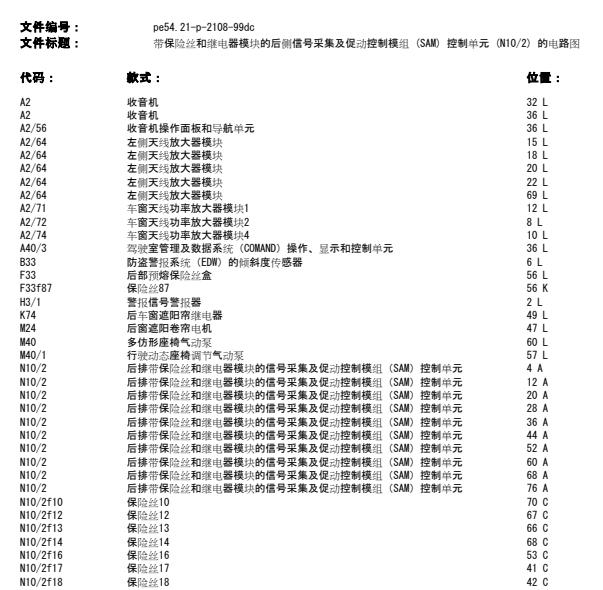 2002年奔驰E240后备箱保险丝电路图