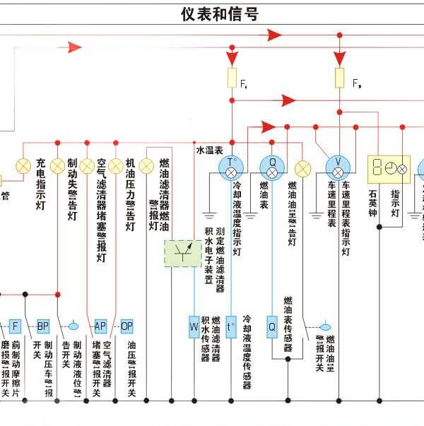 依维柯仪表电路图