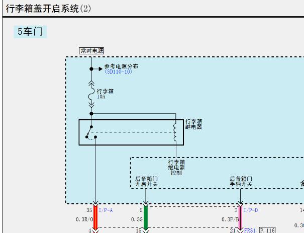 2014年起亚K3S后备箱电路图