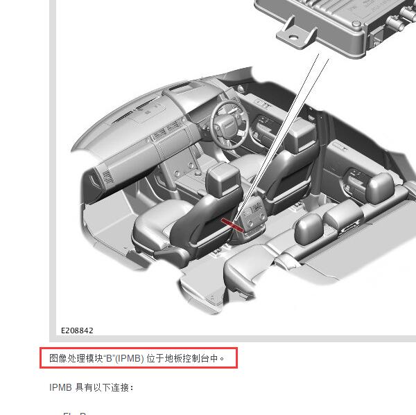 2021年路虎揽胜 IPMB位置