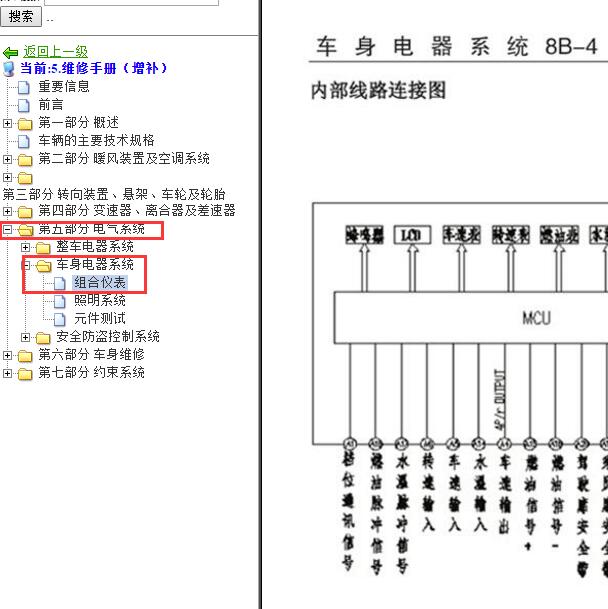 2012-2015年北斗星X5 油表电路图