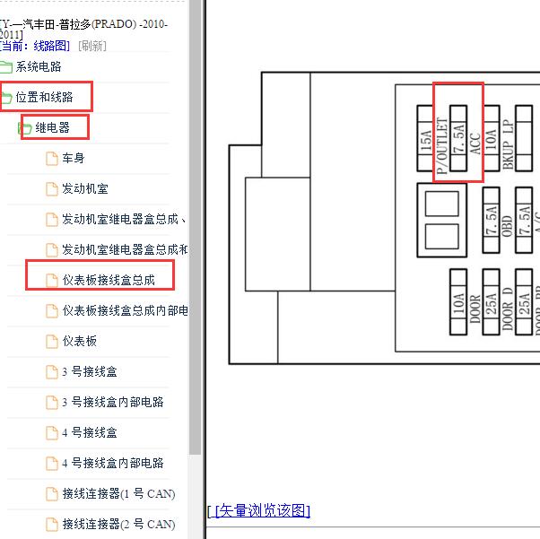 2010-2011年丰田普拉多功放保险位置