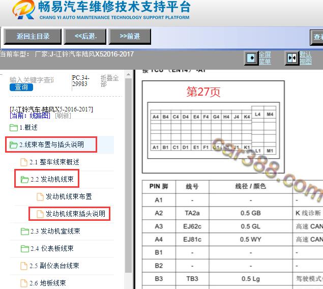 2016-2017年江铃陆风X5变速箱电脑针脚资料