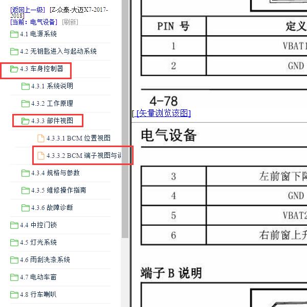 2017-2018年大迈X7 BCM针脚定义