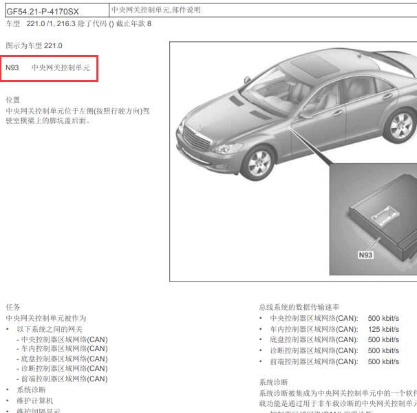 2010年奔驰S300L N93 网关模块位置
