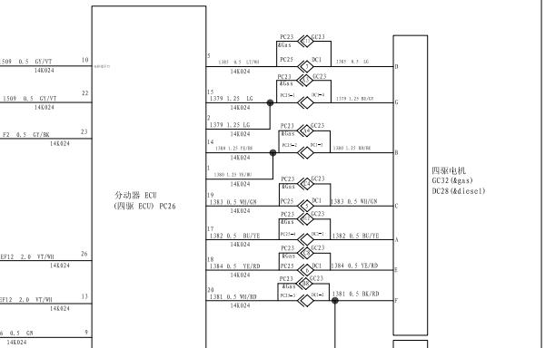 2012年江铃域虎四驱电路图