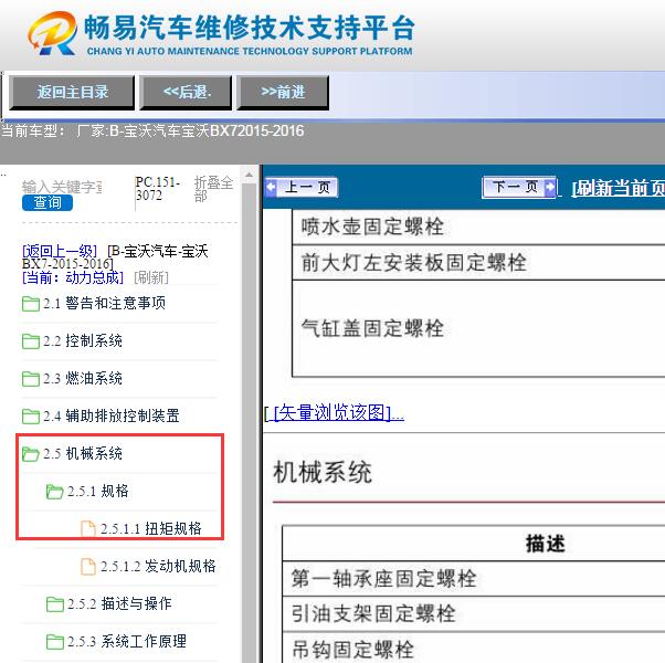 2015-2016年宝沃BX7发动机缸盖扭矩