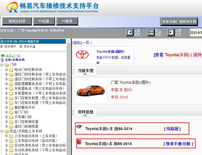 2014年丰田86维修手册和电路图资料