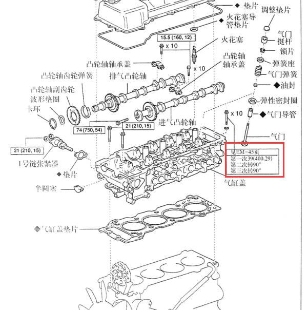 丰田3RZ 汽缸盖扭矩.