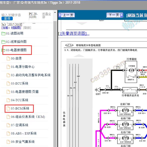 2017-2018年奇瑞汽车-瑞虎3x BCM电路图