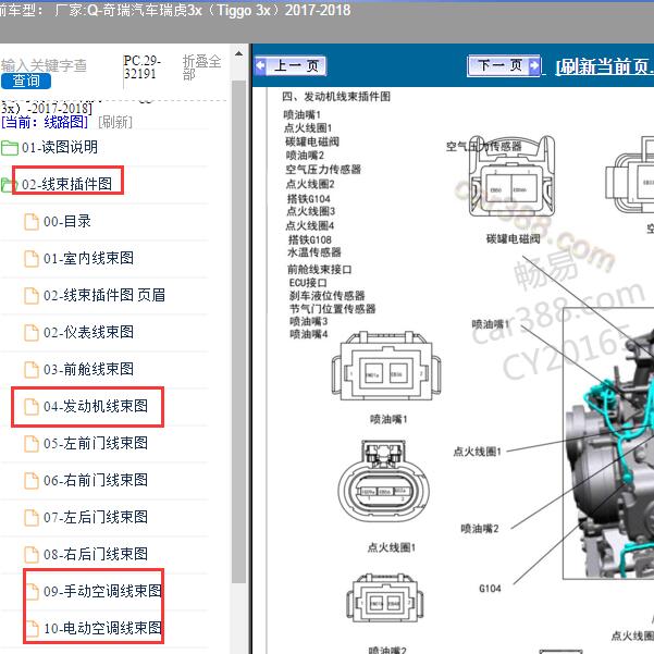 2017-2018年奇瑞汽车-瑞虎3x 发动机和空调针脚
