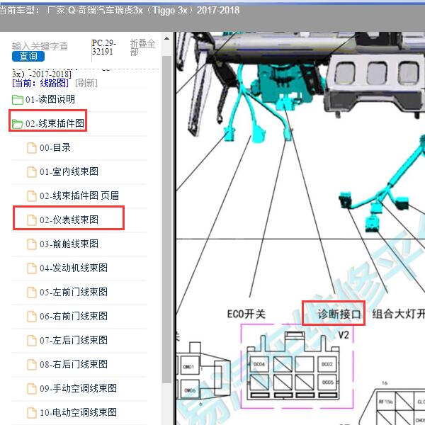 2017-2018年奇瑞汽车-瑞虎3x OBD接口位置
