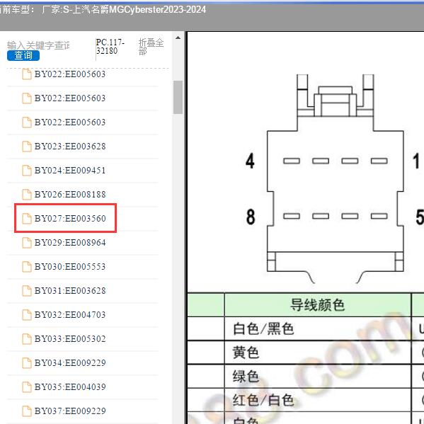 2023-2024年上汽名爵MG-Cyberster 音响针脚
