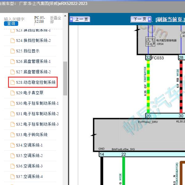 2022-2023年上汽集团(荣威)-eRX5 动态稳定控制系统电路图
