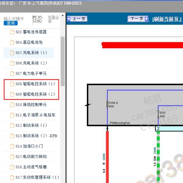 2023年上汽集团(荣威)-D7 DMH 智能电控系统电路图