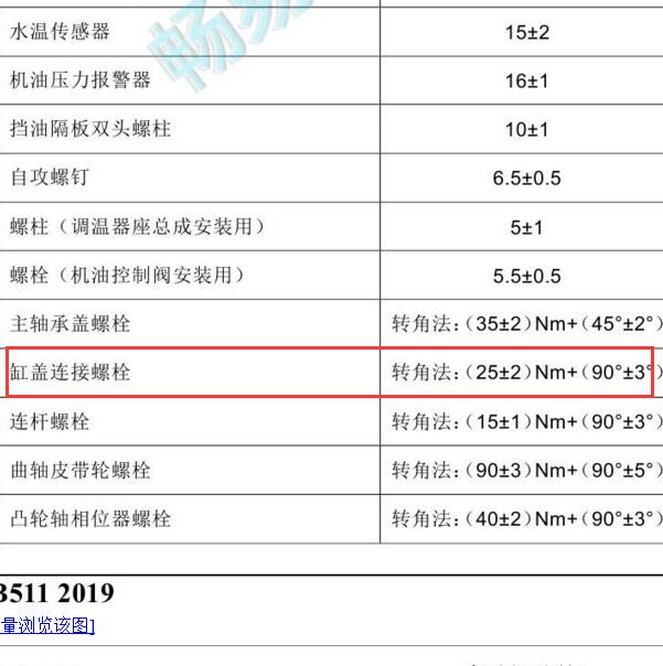 2020年长安悦翔 JL473Q4发动机缸盖扭矩