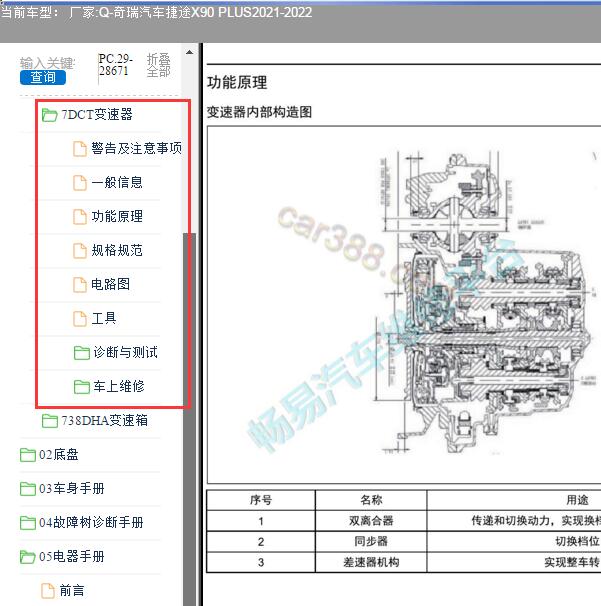 2021年奇瑞捷途X90 PLUS变速箱维修手册