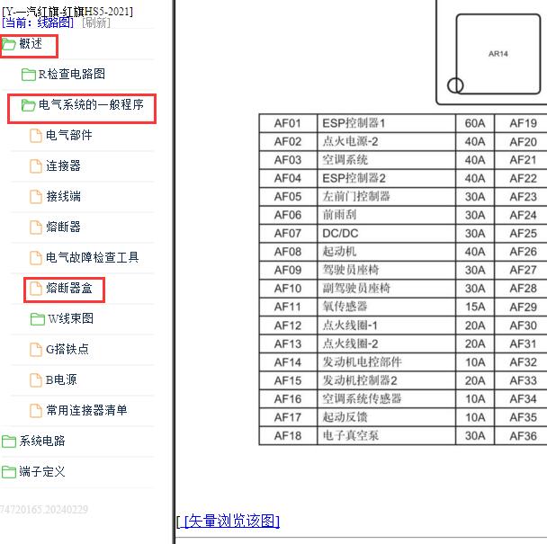 2021年红旗HS5 保险说明