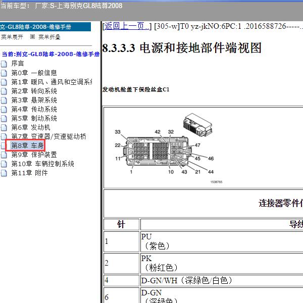 2008年上海别克-GL8陆尊 保险盒针脚图