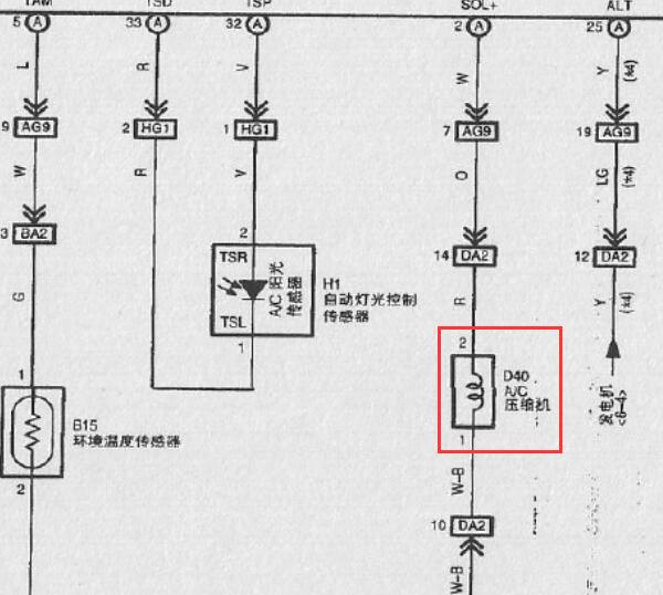 2005年丰田大霸王空调压缩机电路图