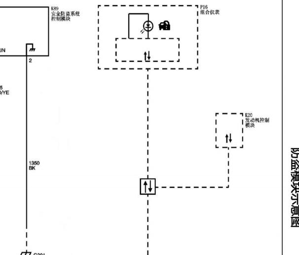 2015年五菱宏光防盗系统电路图