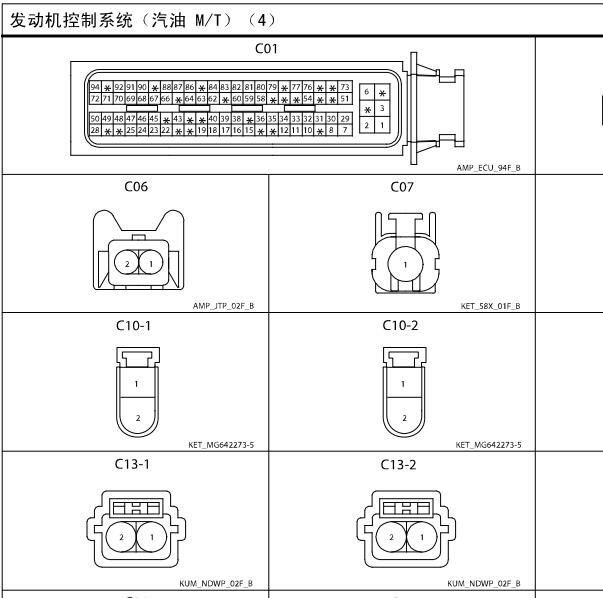 2009年现代雅申特发动机针脚