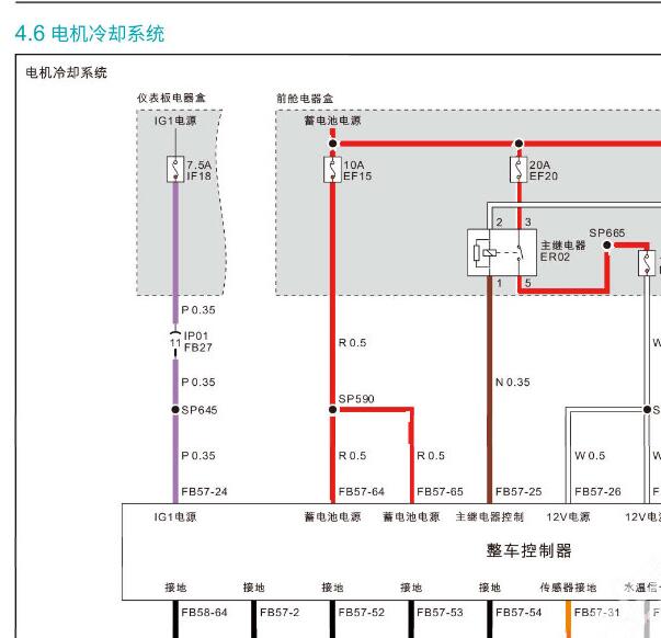 2022年合创Z03冷却系统电路图