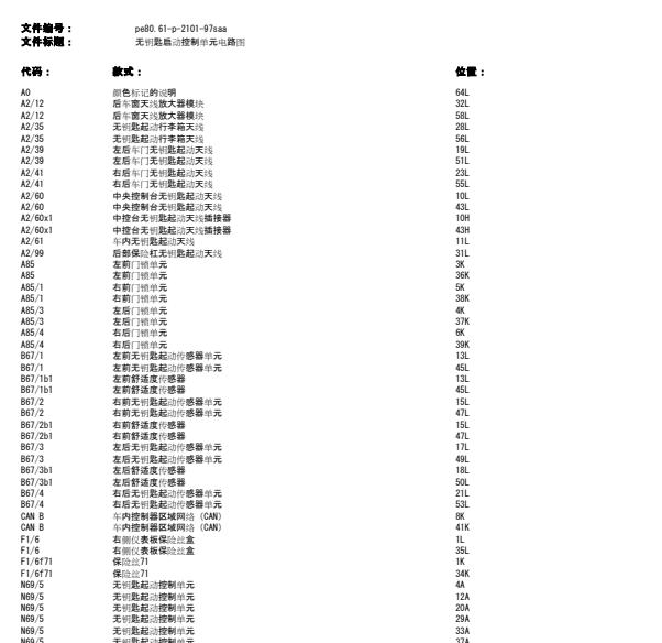 2013年奔驰S350无钥匙进入电路图与位置